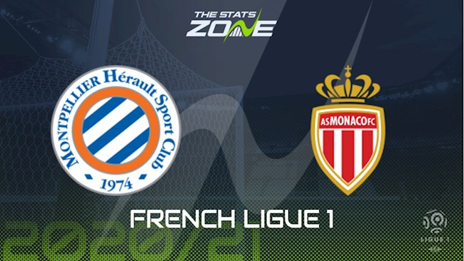 Montpellier vs Monaco Full Match – Ligue 1 2020/21