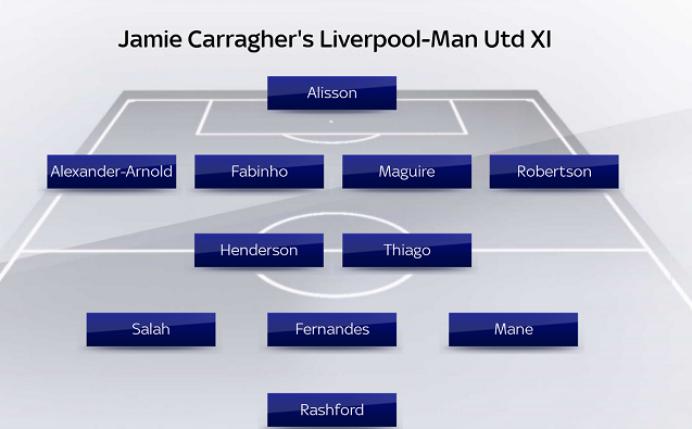 Đội hình kết hợp Liverpool và MU do Jamie Carragher lựa chọn hình ảnh