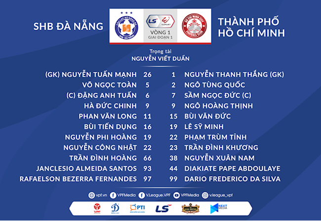 Video tổng hợp: Đà Nẵng 1-0 TPHCM (Vòng 1 V-League 2021)