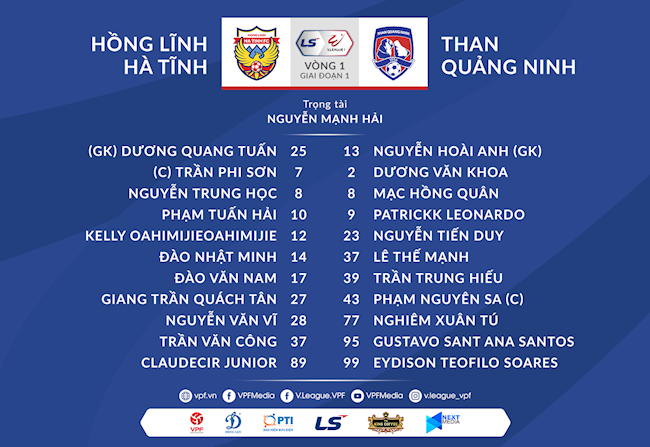 Danh sách xuất phát trận Hà Tĩnh vs Quảng Ninh
