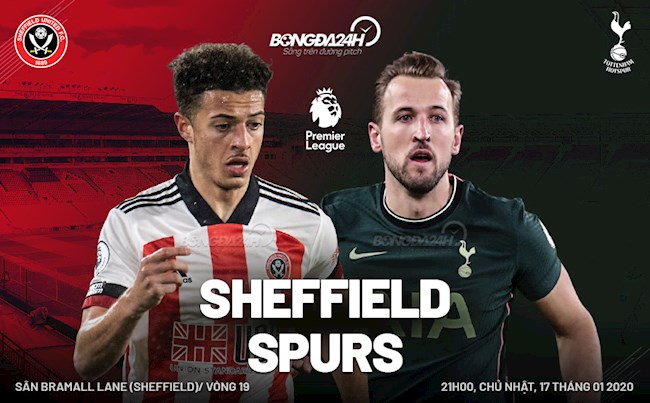 Trực tiếp bóng đá Sheffield vs Tottenham 21h00 ngày 17/1 vòng 19 Ngoại hạng Anh 2020/21