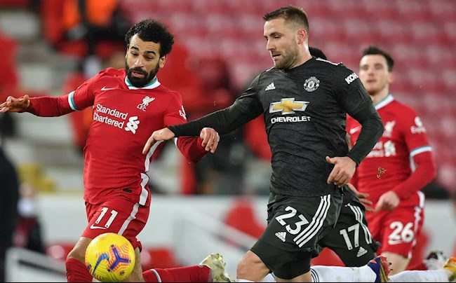 Luke Shaw đang chơi rất tốt ở mùa giải năm nay Luke Shaw đang chơi rất tốt ở mùa giải năm nay