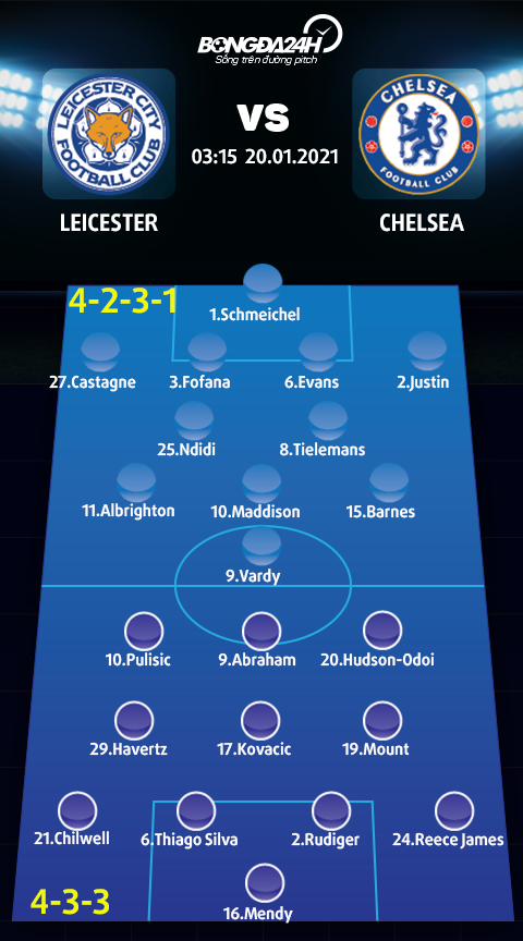 Danh sách xuất phát trận Leicester vs Chelsea