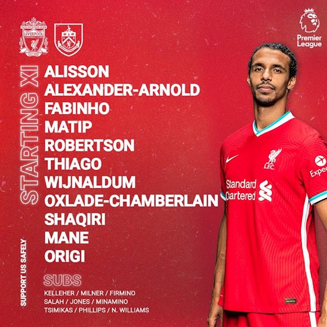 Danh sách xuất phát của Liverpool