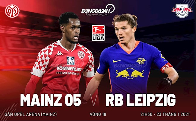 Mainz vs Leipzig