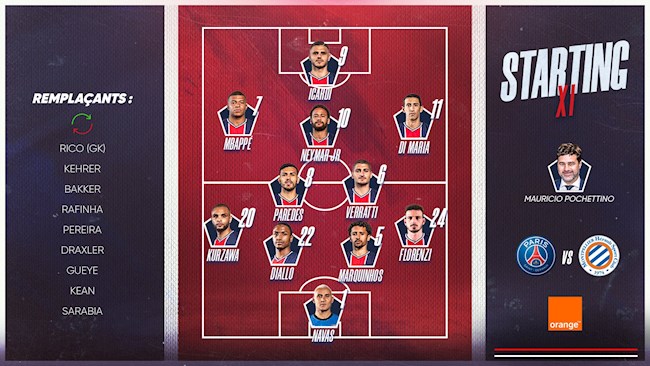 Video Kết quả PSG vs Montpellier clip Ligue 1 2021 hình ảnh Video Kết quả PSG vs Montpellier clip Ligue 1 2021 hình ảnh