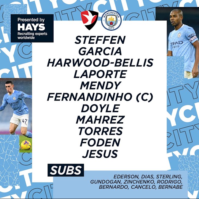 Danh sách xuất phát của Man City