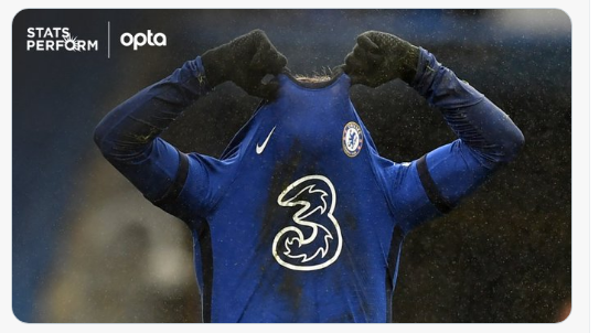 Timo Werner bỏ lỡ cơ hội trên chấm 11m