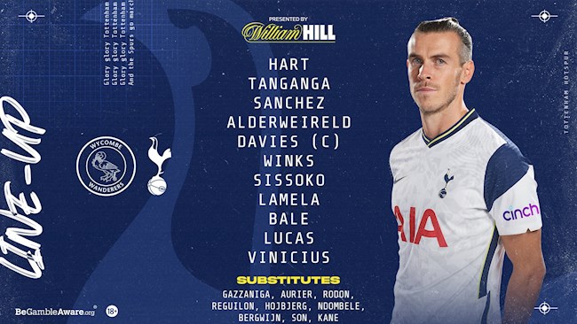 Danh sách xuất phát của Tottenham