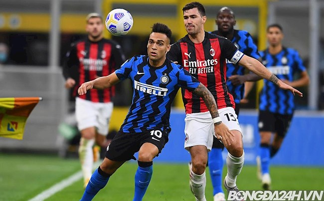 Lịch thi đấu bóng đá hôm nay 261 Inter Milan vs AC Milan hình ảnh