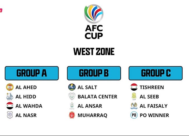 Kết quả bốc thăm khu vực Tây Á - AFC Cup 2021