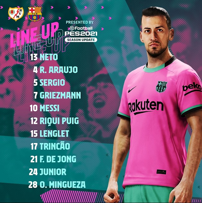 Kết quả Vallecano vs Barca cúp nhà vua TBN 202021 hình ảnh