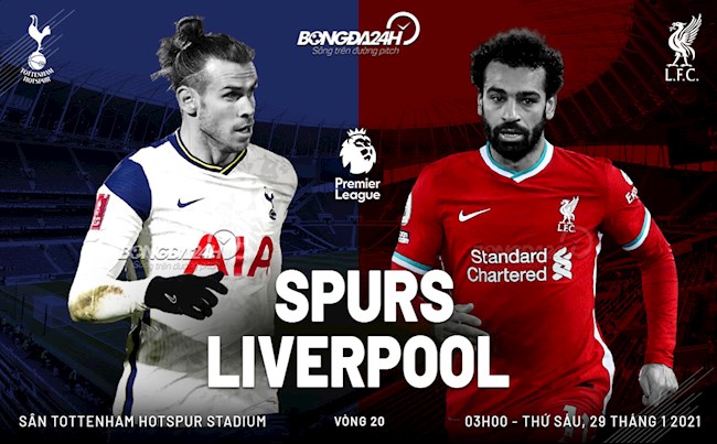 Tottenham vs Liverpool ava