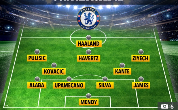 Đội hình siêu khủng của Chelsea khi có thêm Haaland, Upamecano và Alaba