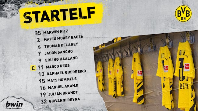 Video Kết quả Dortmund vs Augsburg clip Bundesliga 2021 hình ảnh