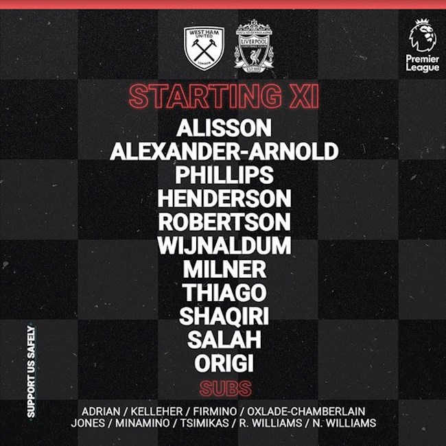 Danh sách xuất phát của Liverpool