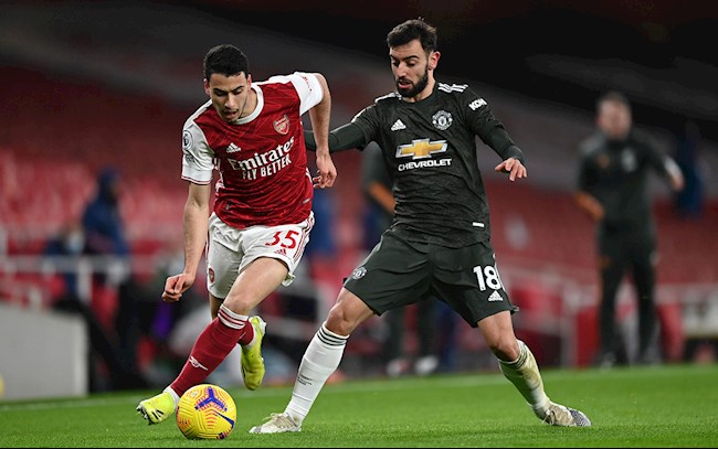 Video kết quả Arsenal vs MU: Bruno nhạt nhòa Video kết quả Arsenal vs MU: Bruno nhạt nhòa