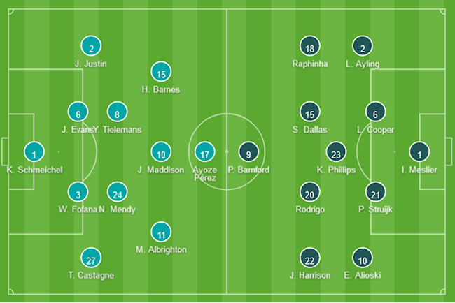 Sơ đồ xuất phát của hai đội Leicester vs Leeds
