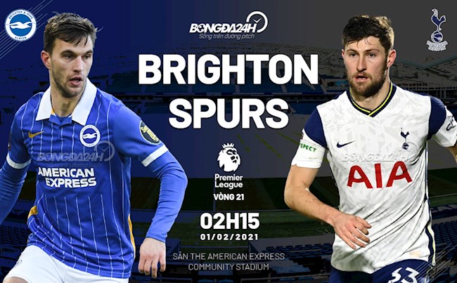 Brighton vs Tottenham