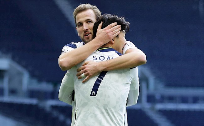 Son Heung Min vs Harry Kane