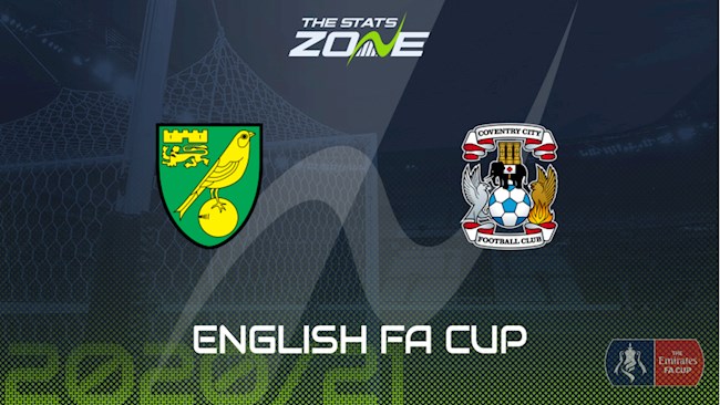 Norwich vs Coventry