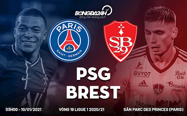 Brest psg vs PSG vs