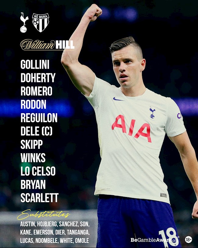 Danh sách xuất phát của Tottenham trước Mura