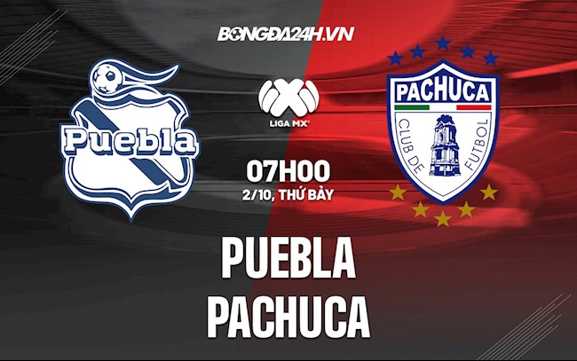 Nhận định Puebla vs Pachuca
