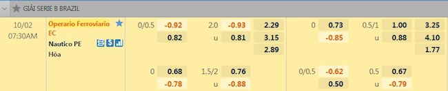 tỷ lệ tài xỉu Operario Ferroviario vs Nautico