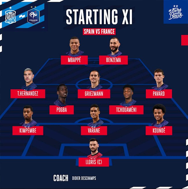 Danh sách xuất phát trận Tây Ban Nha vs Pháp