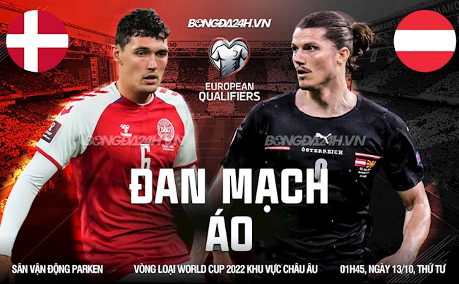 Nhận định,  Đan Mạch vs Áo 1h45 ngày 13/10 (Vòng loại World Cup 2022)