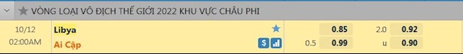 tỷ lệ tài xỉu Libya vs Ai Cập