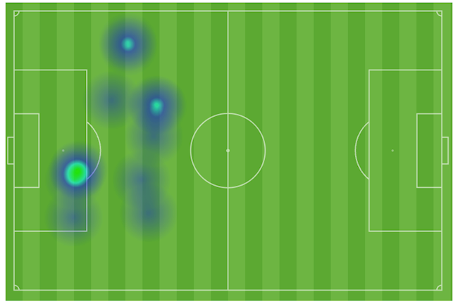 Bản đồ nhiệt Công Phượng vs Trung Quốc