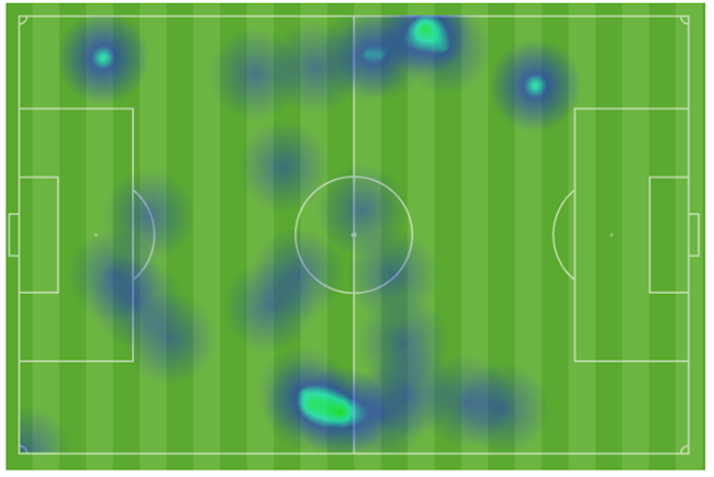 Bản đồ nhiệt Phan Văn Đức vs Trung Quốc