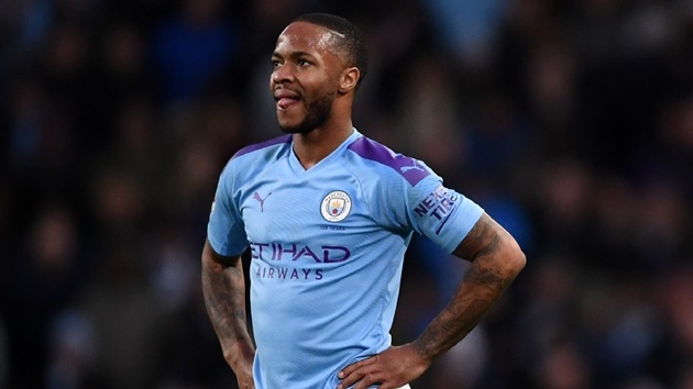 Raheem Sterling nói gì về khả năng rời Man City?