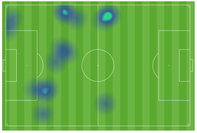 Bản đồ nhiệt Văn Toàn vs Trung Quốc