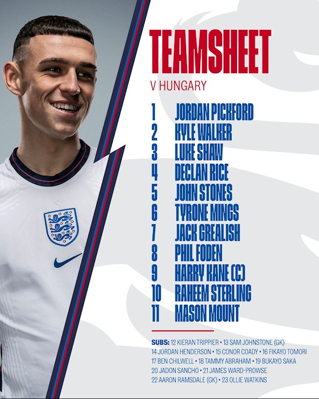 Danh sách xuất phát của Anh trước Hungary
