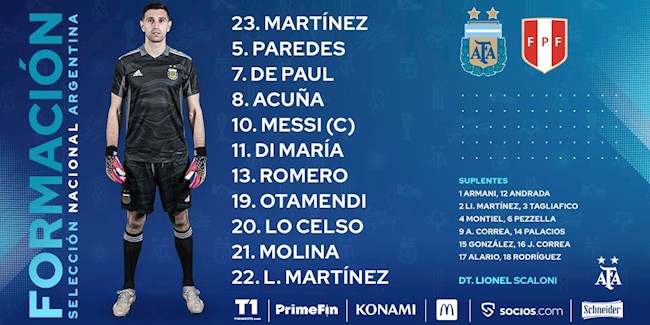 Danh sách xuất phát của Argentina trước Peru