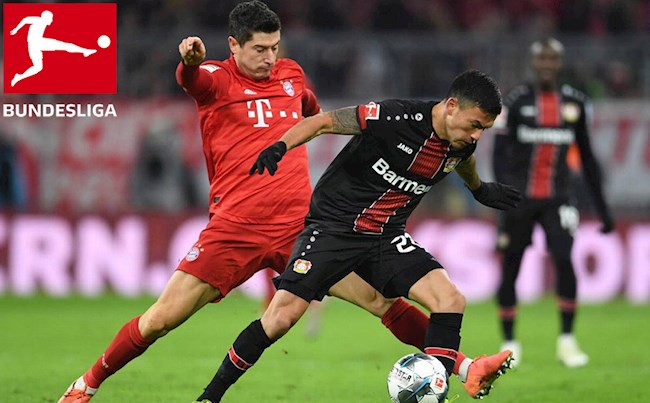 Lịch thi đấu vòng 8 Bundesliga 202122 - Lịch trực tiếp BĐ Đức hình ảnh Lịch thi đấu vòng 8 Bundesliga 202122 - Lịch trực tiếp BĐ Đức hình ảnh