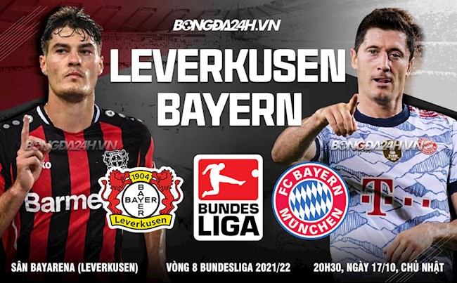 Leverkusen vs Bayern Munich