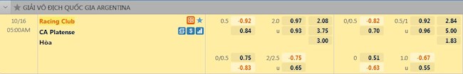 tỷ lệ tài xỉu Racing Club vs Atletico Platense