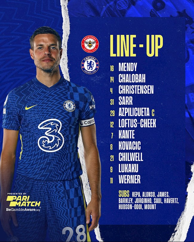 Danh sách xuất phát của Chelsea trước Brentford