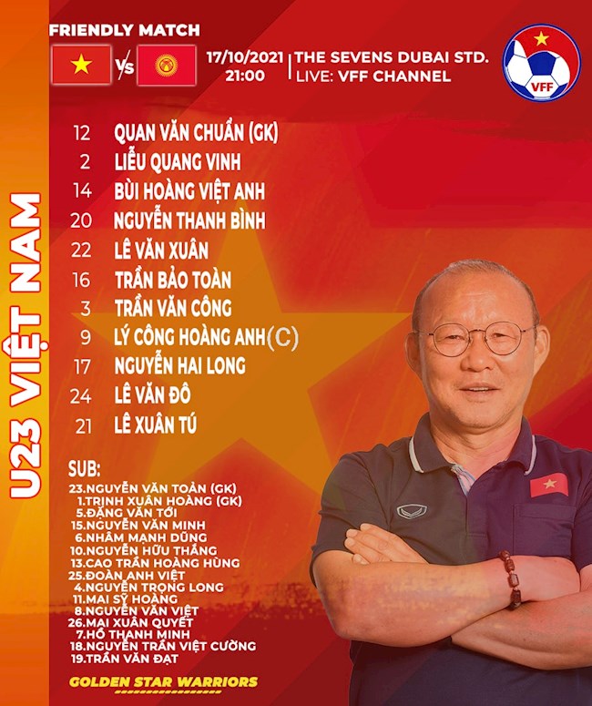 Danh sách xuất phát của U23 Việt Nam