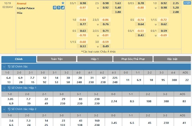Arsenal vs Crystal Palace