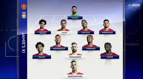 Jamie Carragher loại bỏ Cristiano Ronaldo khỏi đội hình kết hợp giữa MU và Liverpool