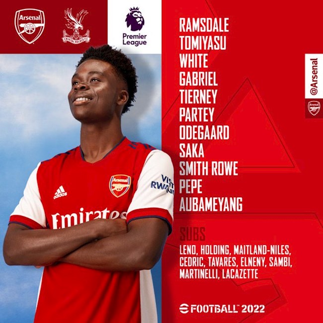 Danh sách xuất phát của Arsenal trước Palace Danh sách xuất phát của Arsenal trước Palace