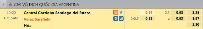 tỷ lệ tài xỉu Central Cordoba vs Velez Sarsfield