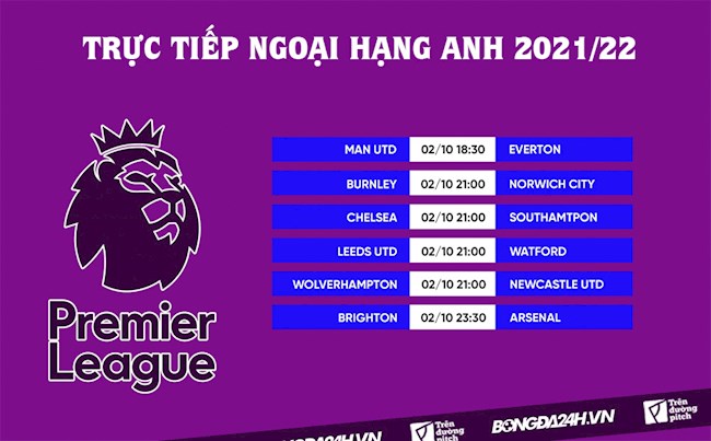 Trực tiếp Ngoại hạng Anh hôm nay 2102021 - Xem KQBĐ Anh hình ảnh Trực tiếp Ngoại hạng Anh hôm nay 2102021 - Xem KQBĐ Anh hình ảnh