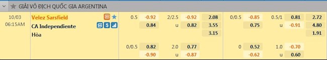 tỷ lệ tài xỉu Velez Sarsfield vs Independiente