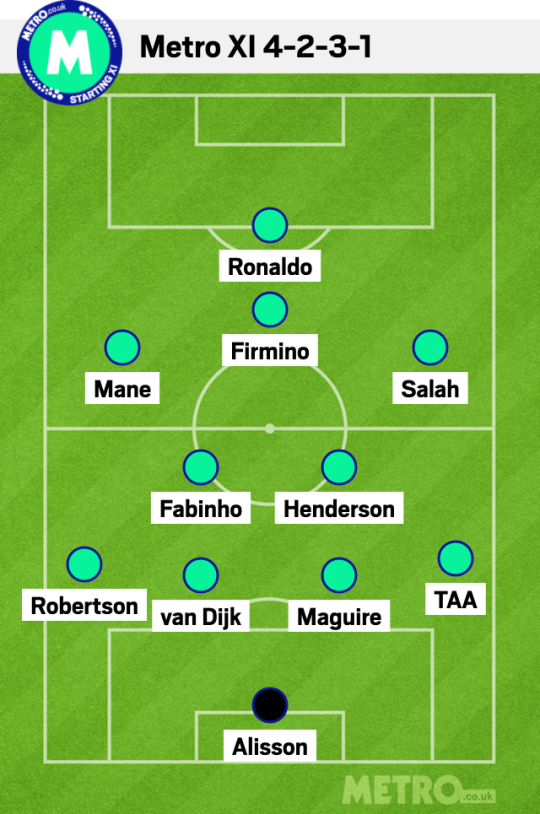 Đội hình kết hợp MU vs Liverpool do Gary Neville lựa chọn